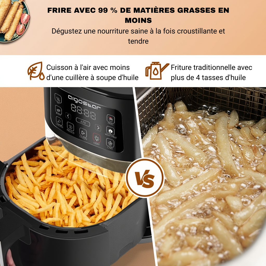 Friteuse Sans Huile 4,2L | Airfryer | Lacuissonsaine