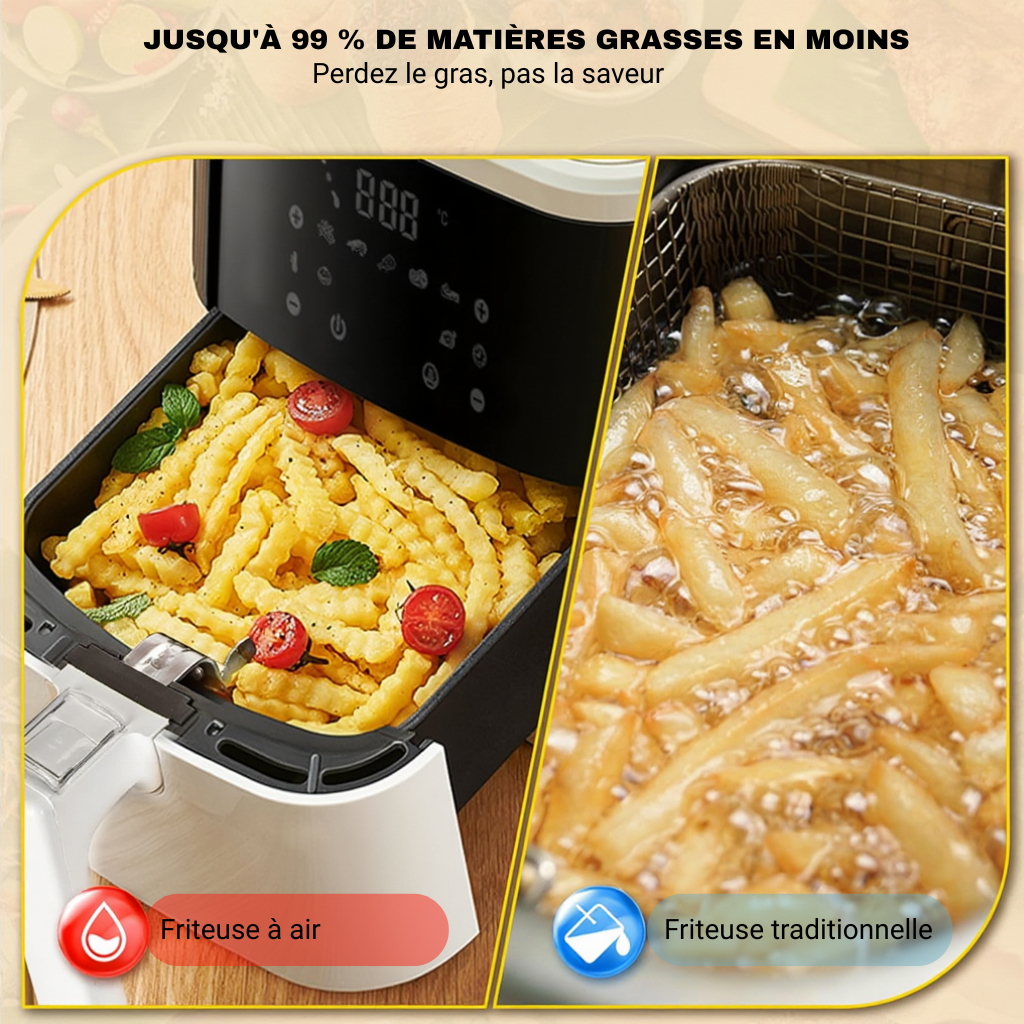 Friteuse Sans Huile 7l | Airfryer | Lacuissonsaine