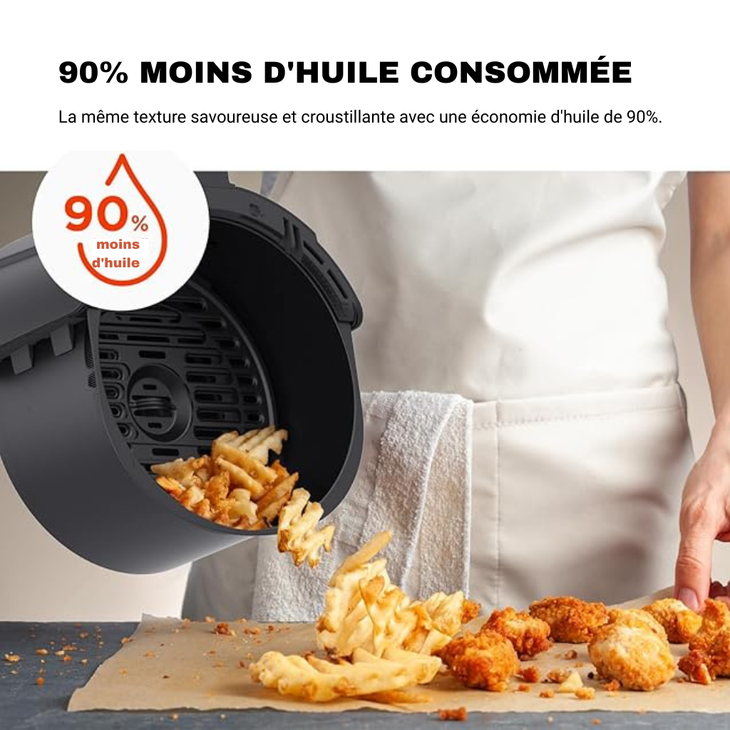 Friteuse Sans Huile 4,5l | Airfryer | Lacuissonsaine