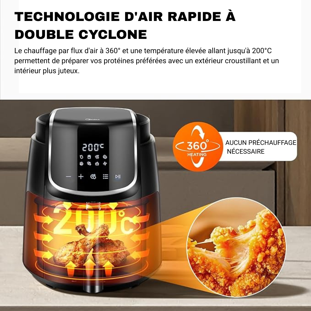 Friteuse Sans Huile 4,5l | Airfryer | Lacuissonsaine
